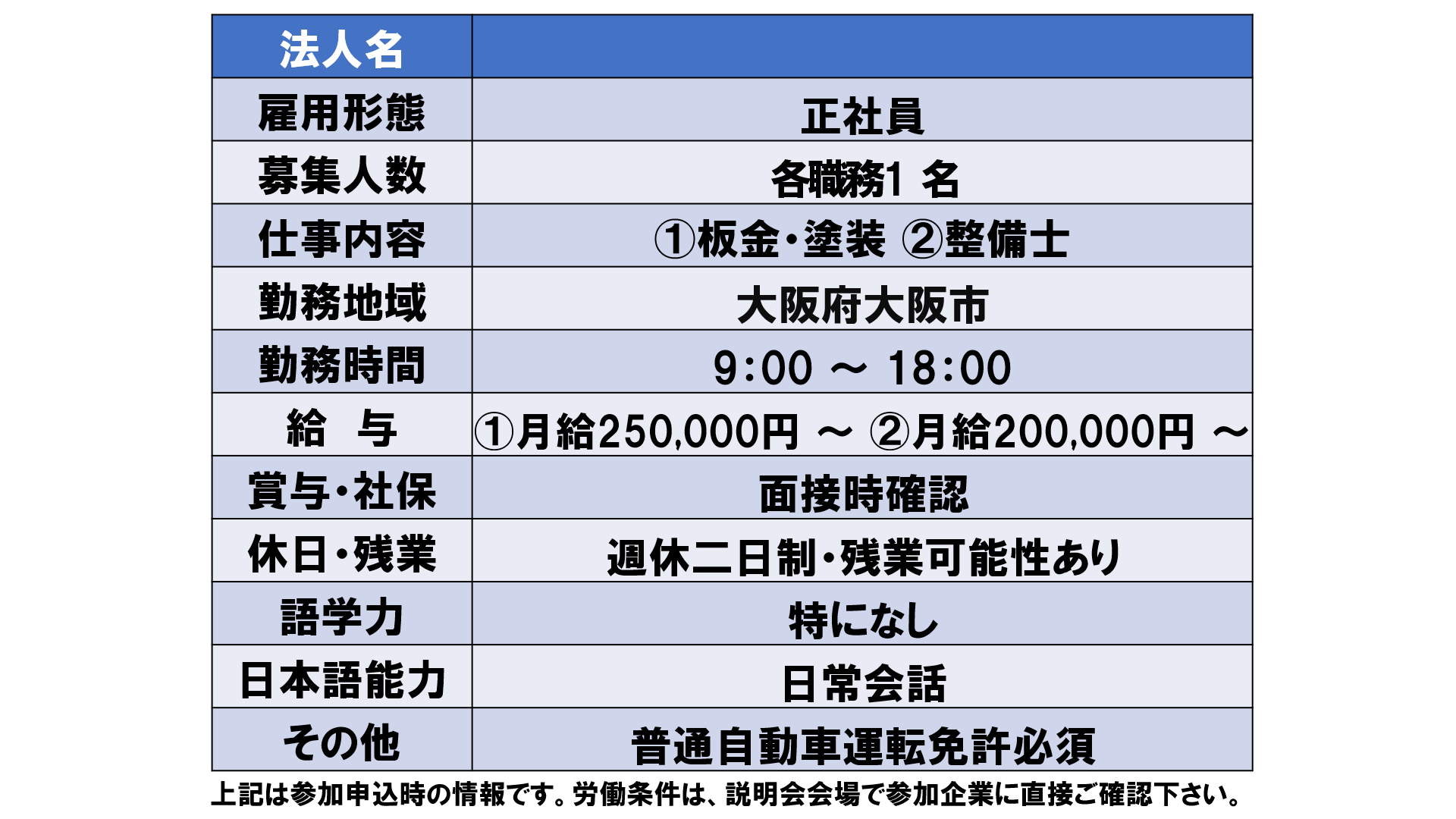 仕事、バイト、正社員